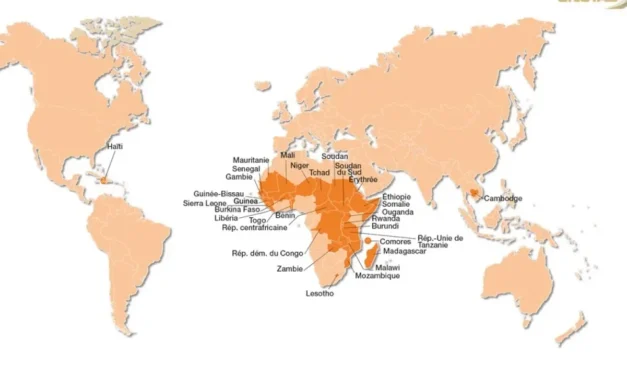 Madagascar – Analyse : Repenser l’Histoire et la Gouvernance